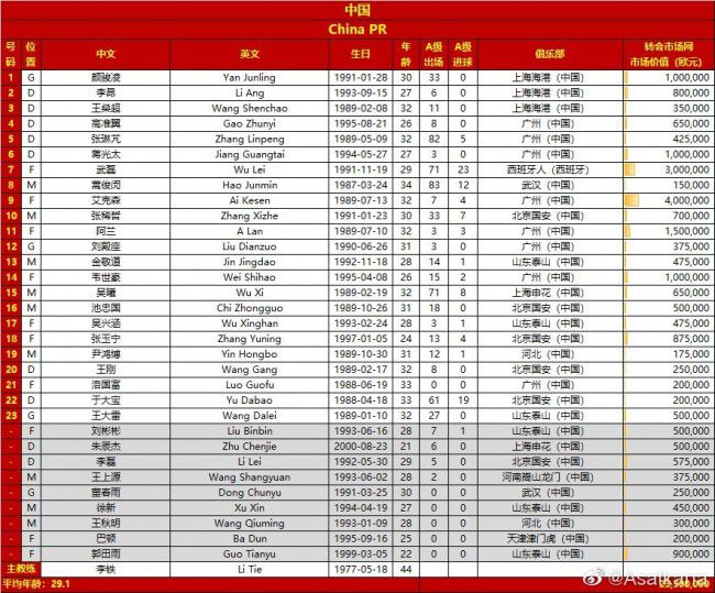 NBA连败纪录单赛季是26，跨赛季是28。